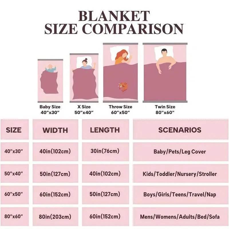 Chainsaw Man Manga Theme Flannel Fleece Blanket - Fluffy Cozy, Soft Warm, Anti-Pilling, Wrinkle-Resistant, Vibrant Cartoon Character Print Denji & Pochita, Multi-Size All-Season Indoor/Outdoor AC Bedding Gift for Manga Fans, Fluffy Cozy Blankets